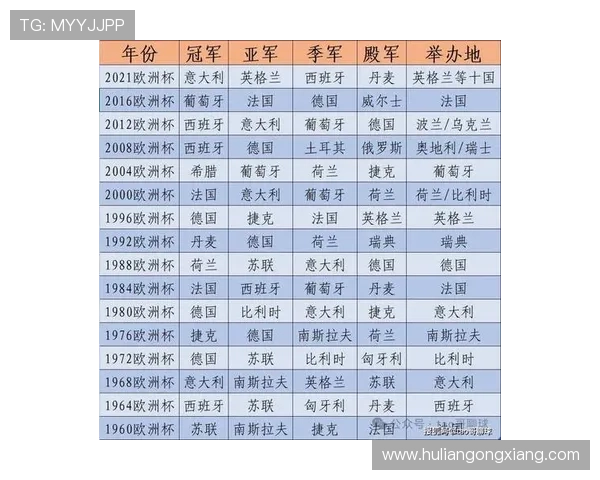 最新足球球员实力榜揭晓，年轻球员竞争力增强值得关注