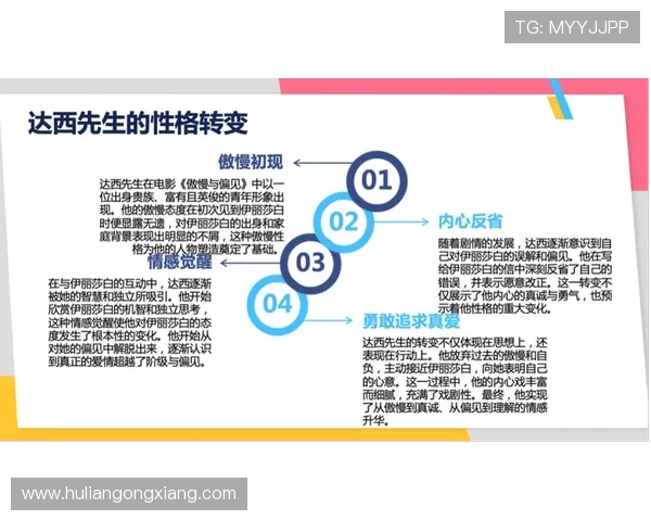 弗拉霍维奇个人数据与团队成绩的生涯评估