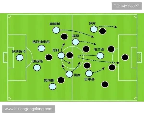 曼联中场防守断档，攻防转换失控影响赛季走势