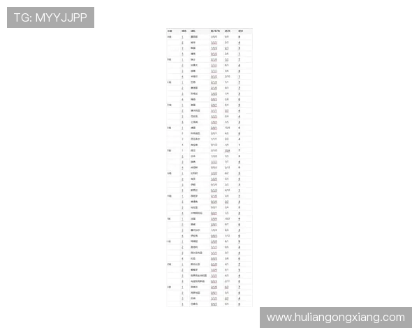 2026世界杯球队排名更新：小组赛积分榜最终版